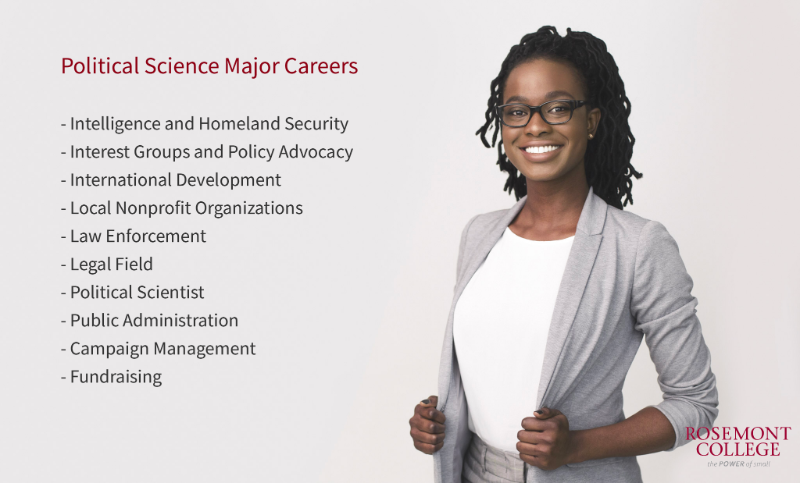 Careers Political Science Majors include intelligence and homeland security, interest groups and policy advocacy, international development, local nonprofit organizations, law enforcement, lawyer, political scientist, public administrator, and fundraiser. Smiling young African-American woman in grey business suit and glasses smiles in background image. She wears her hair in shoulder-length braids.